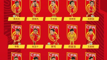 kaiyun-国足新一期集训名单：广州7人国安6人 武磊回归